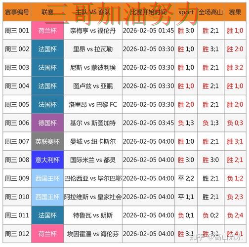 世界杯竞猜平台排行是否值得用指南：数据分析全流程解析（世界杯赛事中心）