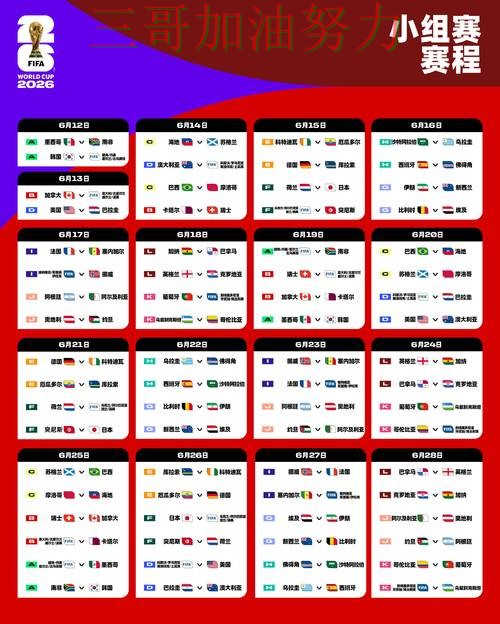 世界杯投注深度解析：哪个好其实很简单（World Cup 2026）
