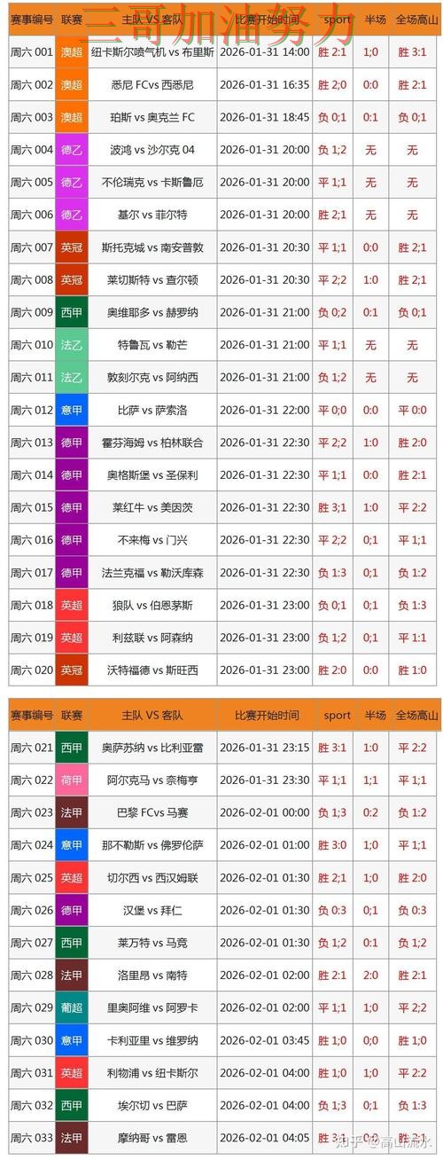 世界杯竞猜全面评测实录：怎么选真实情况曝光（FIFA World Cup 2026）