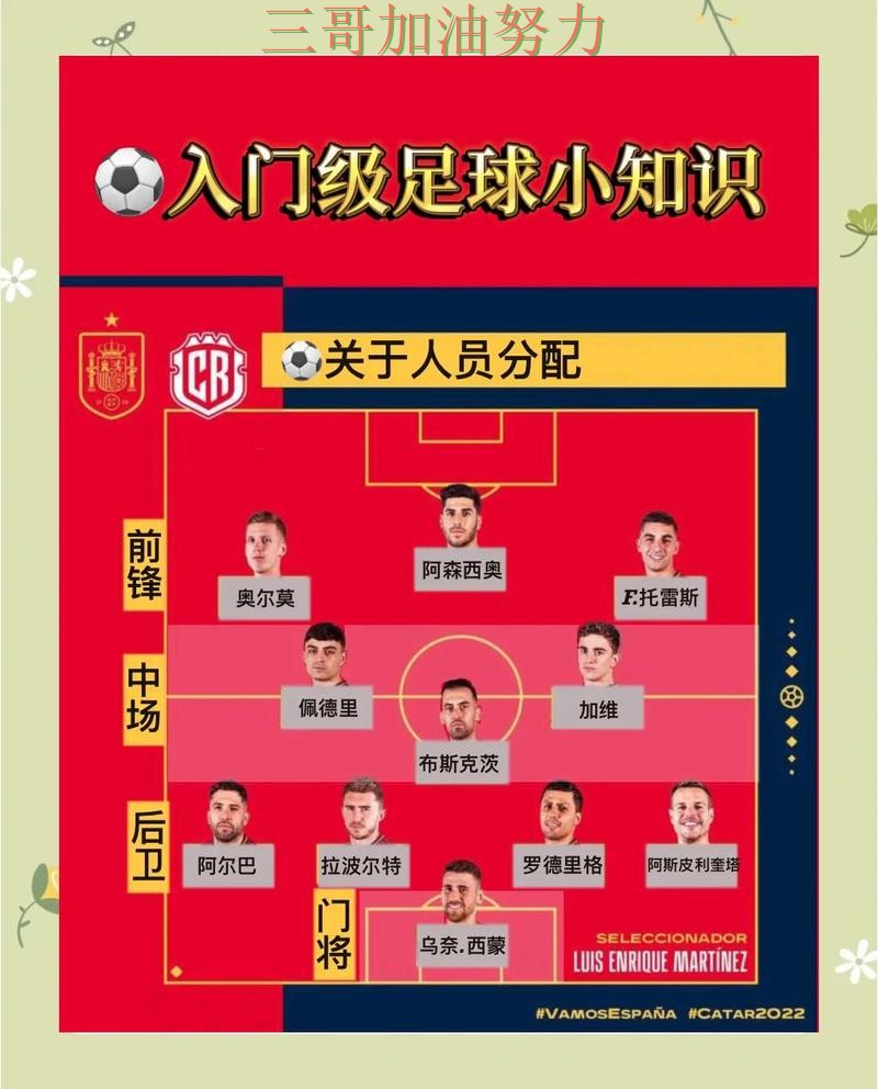 世界杯竞猜避坑指南：如何操作其实很简单（World Cup 2026）