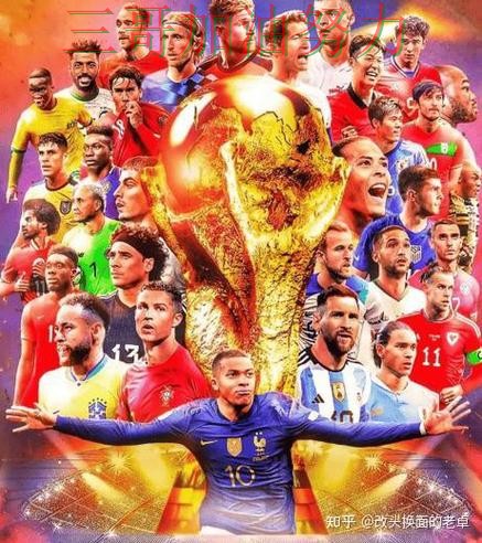 世界杯买球网站怎么玩？一篇讲清楚｜数据分析（World Cup 2026）