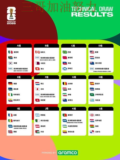 世界杯买球平台趋势解读合集：覆盖实时直播+直播与入口方式 - FIFA World Cup 2026